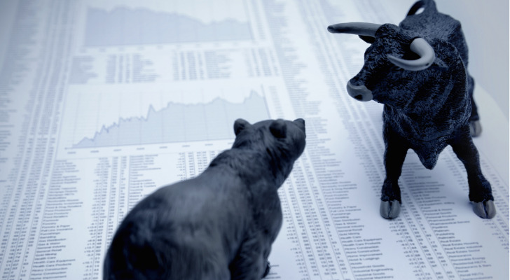 What's a Bullish Stock and When Should You Buy?