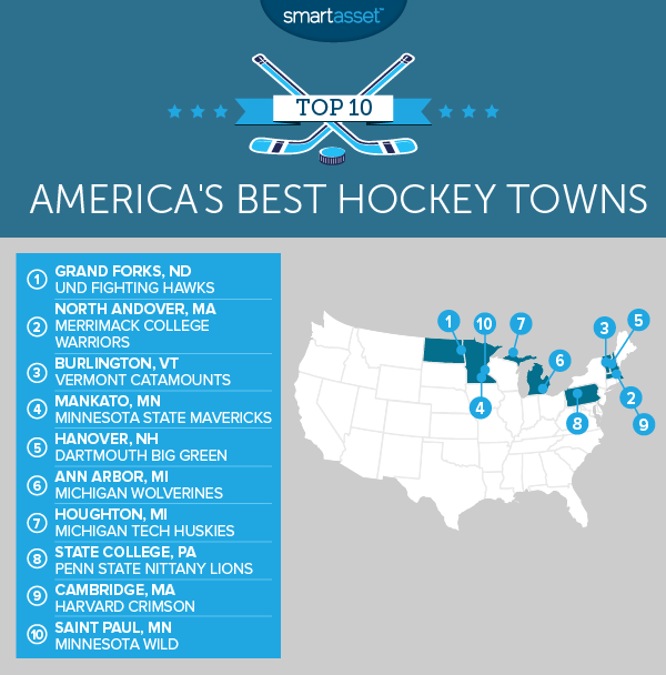 America's Best Hockey Towns of 2018 SmartAsset