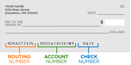 Roteamento e números de conta num cheque