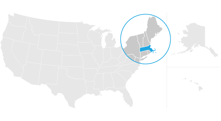 Massachusetts Erbgesetze