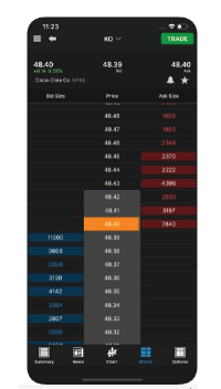 Day-Trading-Apps