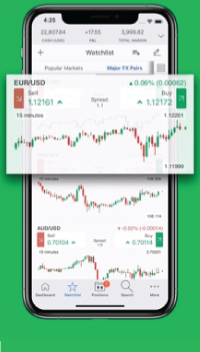  giorno di trading app