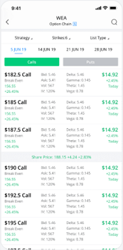  applications de Day trading