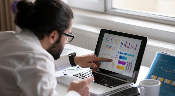 Absolute Return Definition Smartasset