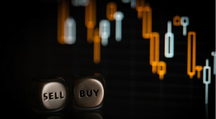 "BUY" and "SELL" dice