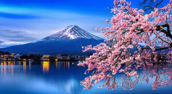 How to Invest in Japan