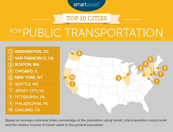 the-best-cities-for-public-transportation-smartasset