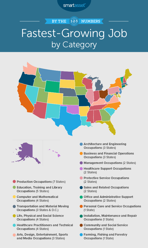 Fastest-Growing Job in Each State 2019 -- SmartAsset