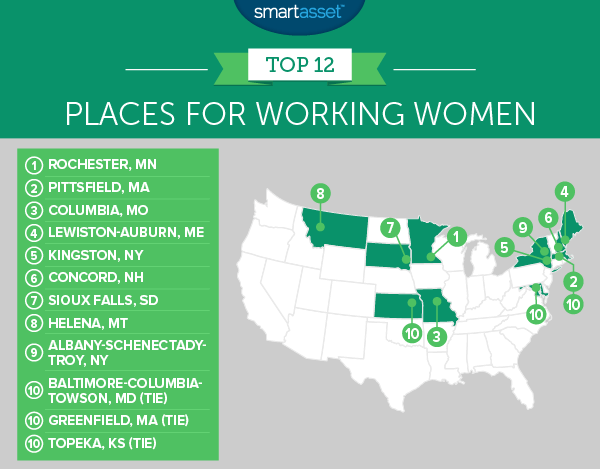 Best Places for Working Women - 2017 Edition - SmartAsset