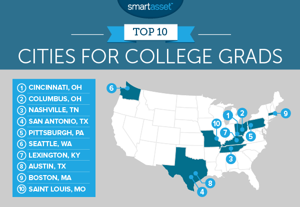 college_grads_2_map-1.png