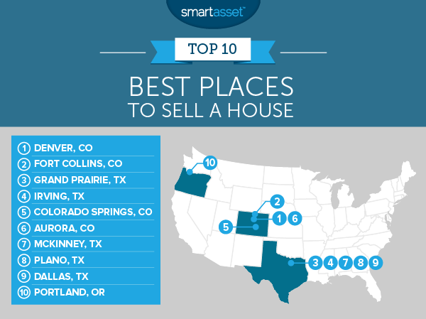 The Best Cities to Sell a House