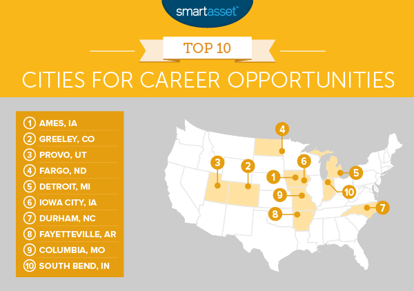Cities for Career Opportunities 