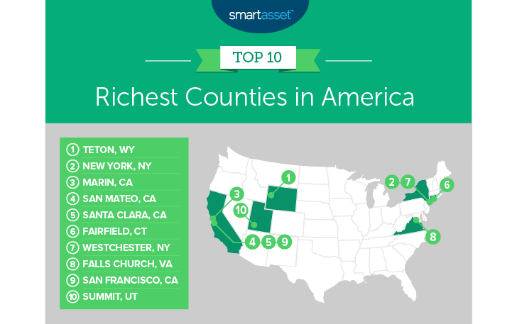 richest counties