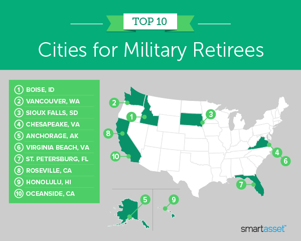 Image is a map by SmartAsset titled "Top 10 Cities for Military Retirees."