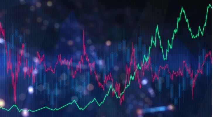 A digital board showing stock movements