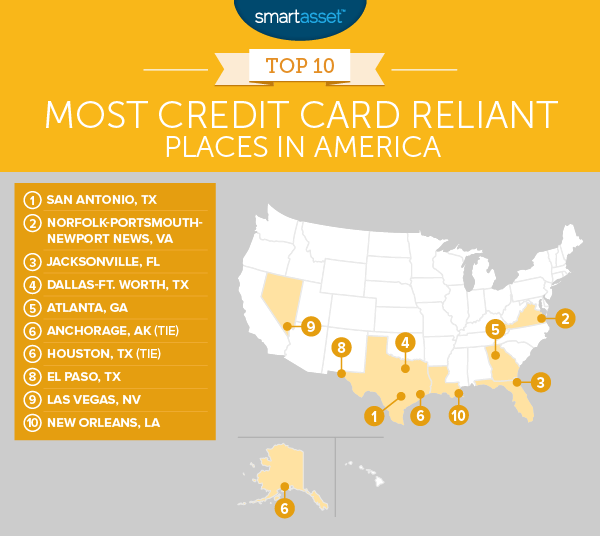 The Most Credit Card Reliant Places in America SmartAsset