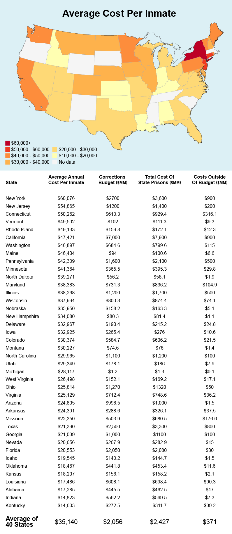 prison 20130611 021 The Economics of the American Prison System