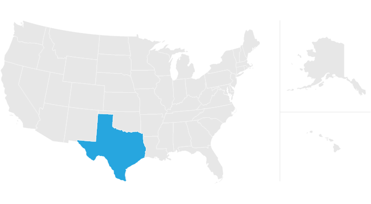 Texas Inheritance Laws