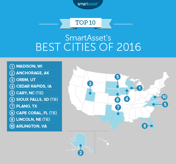 SmartAsset's Best Cities of 2016