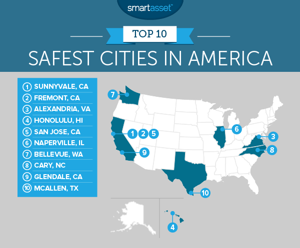 The Safest Cities In America In 2016 - Smartasset