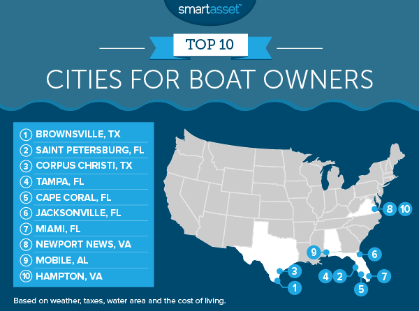 The Top 10 Cities for Boat Owners