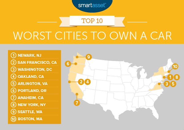The Worst Cities to Own a Car