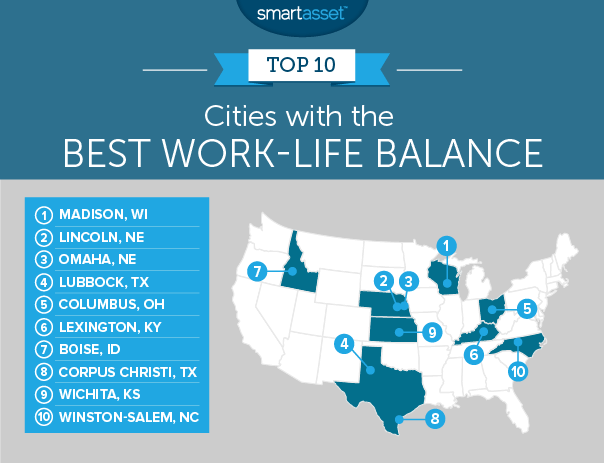 cities with the best work-life balance