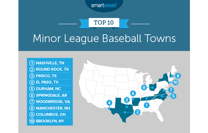 baseball towns
