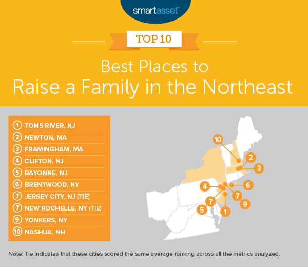 raise a family in the northeast