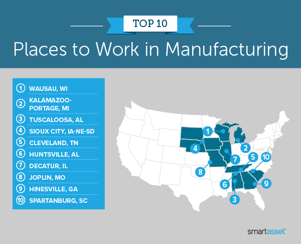 Image is a map by SmartAsset titled "Top 10 Places to Work in Manufacturing."