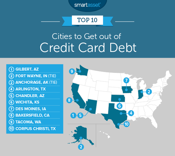 best cities to get out of credit card debt