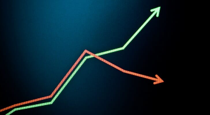 SmartAsset: A Guide to Long-Short Equity Investing