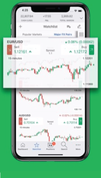 day trading app and software