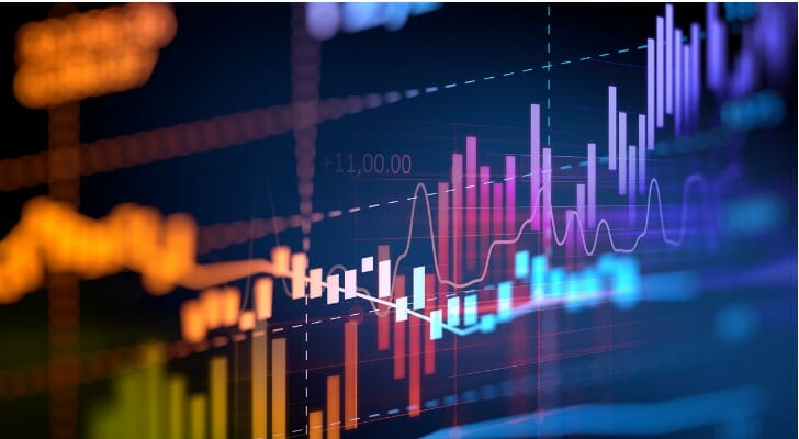 are bond index funds a good investment