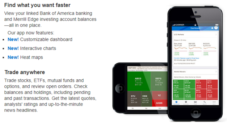 Merrill Edge Brokerage Account Review