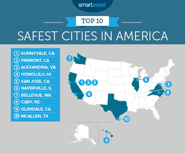 The Safest Cities in America in 2016