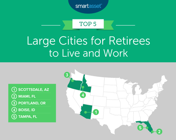 The Best Places To Retire In The U.S. In 2020 - SmartAsset