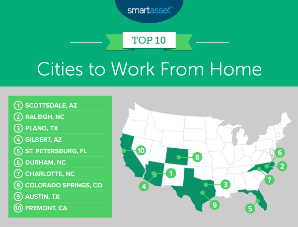 Best Cities to Work From Home in 2021 - SmartAsset