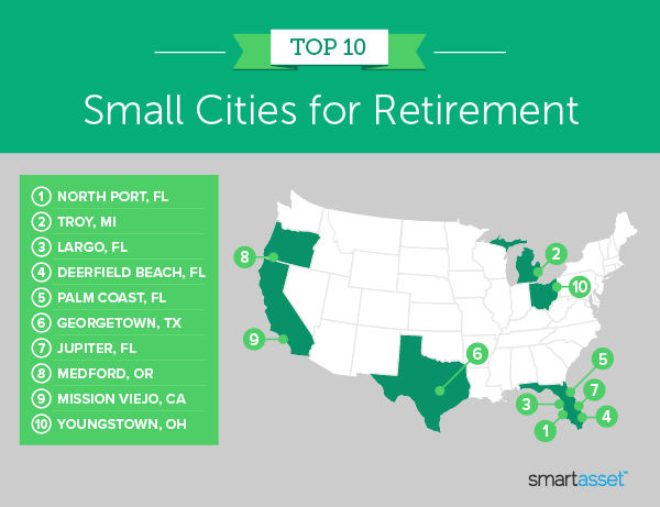 Best Small Cities for Retirement - 2021 Study - SmartAsset