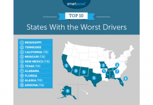 States With The Worst Drivers – 2018 Edition - SmartAsset