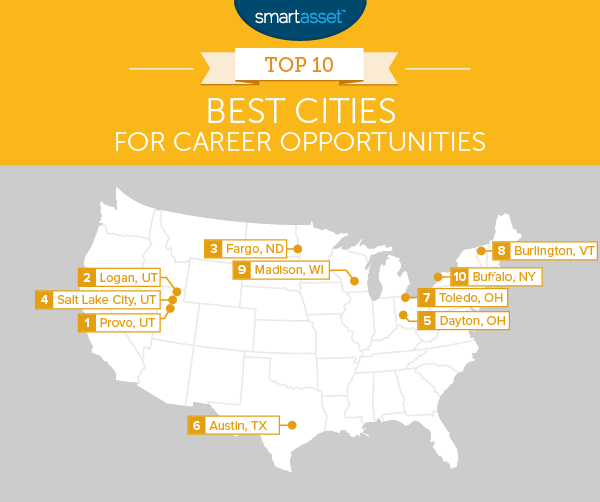 Top 10 Best Cities for Career Opportunities