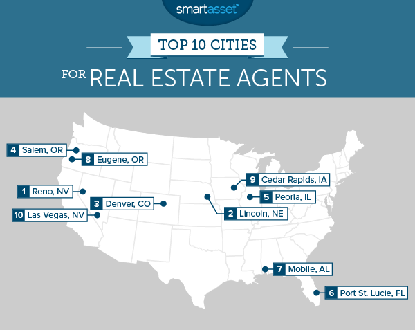 Top 10 Cities for Real Estate Agents