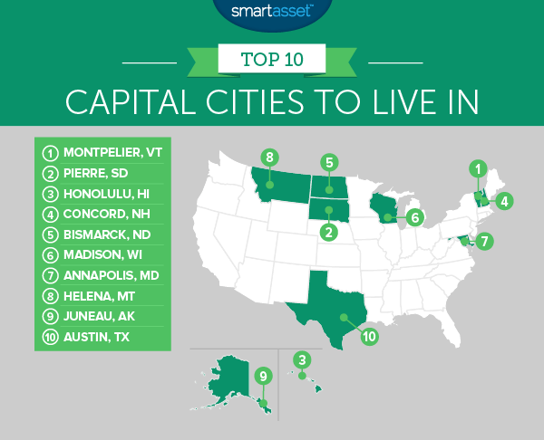 The Best State Capitals to Live in for 2016