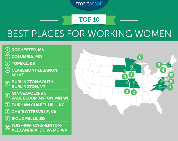 The Best Places for Working Women