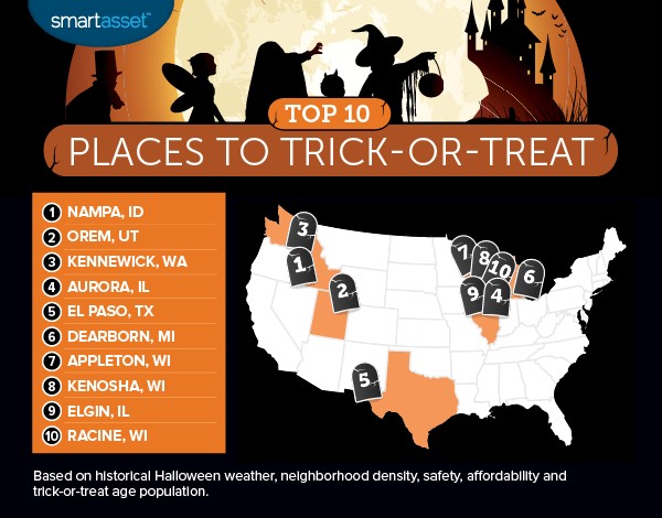 Best Places to Trick-or-Treat