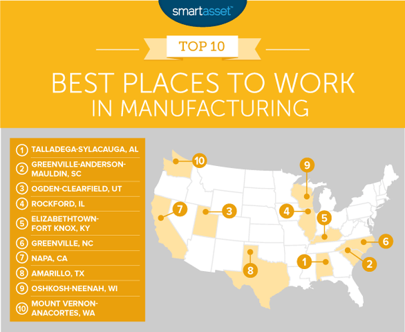 Best Places to Work in Manufacturing