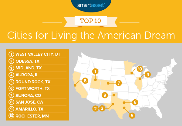 best cities for living the american dream