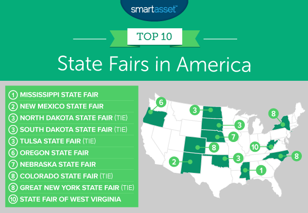 america's best state fairs