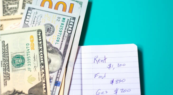 Image shows U.S. $100 and $1 bills, along with a handwritten list of expenses (including rent, food and gas), against a turquoise background. SmartAsset analyzed rent data to find the income needed to meet rental expenses in the 25 largest U.S. cities.