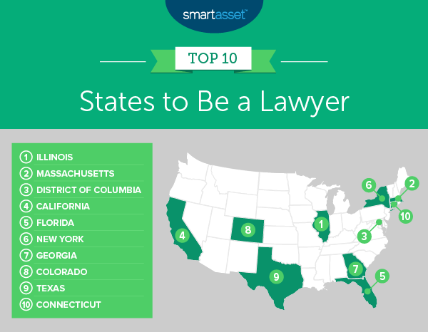 The Best States to Be a Lawyer – 2019 Edition | SmartAsset.com